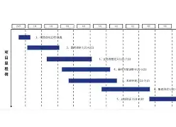 里程碑夜！辽宁本钢造点机会；社区盾关键时刻刷纪录；压力陡增；团队化学反应显著(辽宁日报本钢总医院强化患者服务体系)-九游官网入口活动