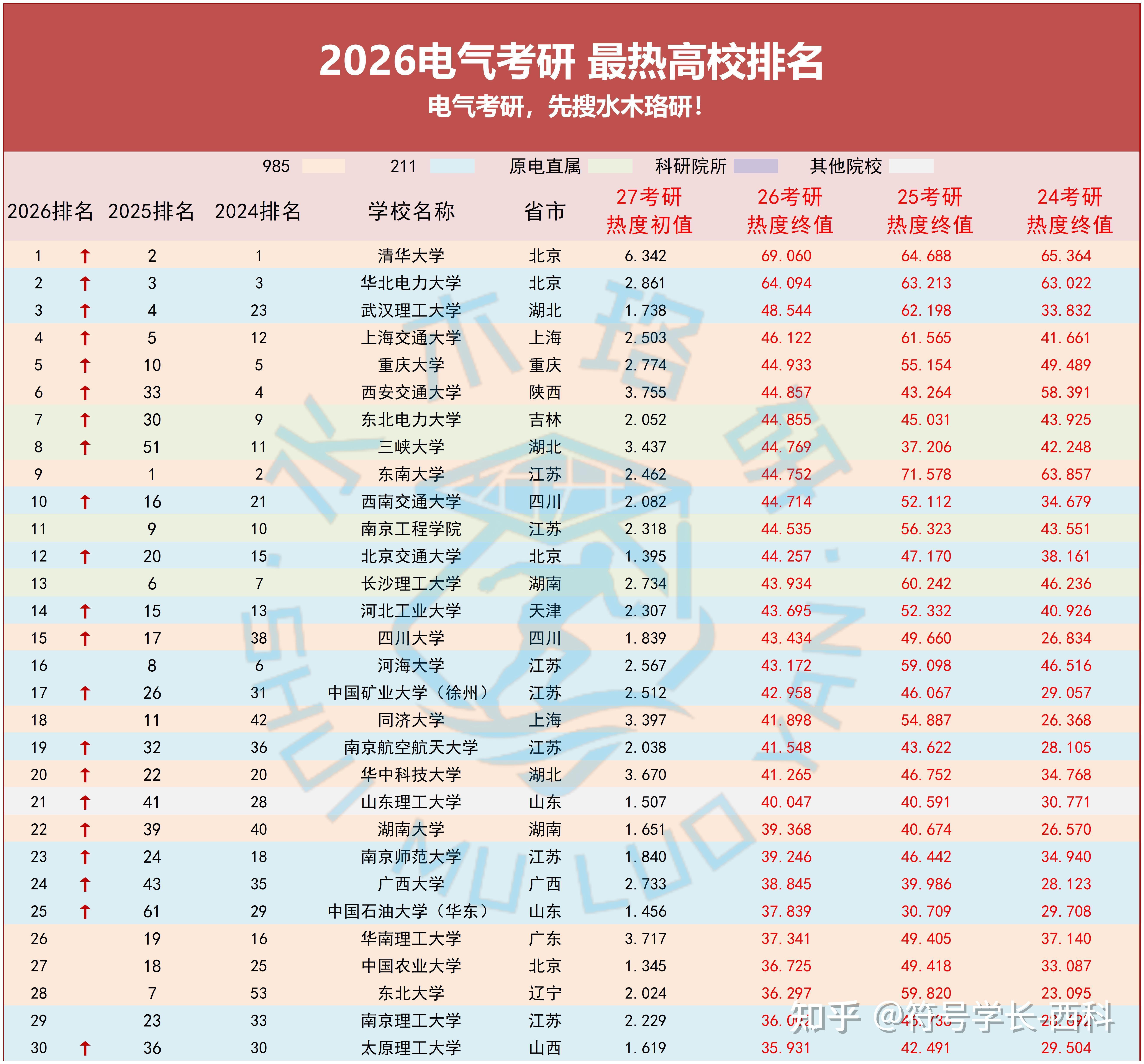 赛地聚焦：CBA常规赛今晚热度飙升；门兴格拉德巴赫迎来里程碑；更衣室稳定；细节决定成败(178直播老徐说球)-游体育