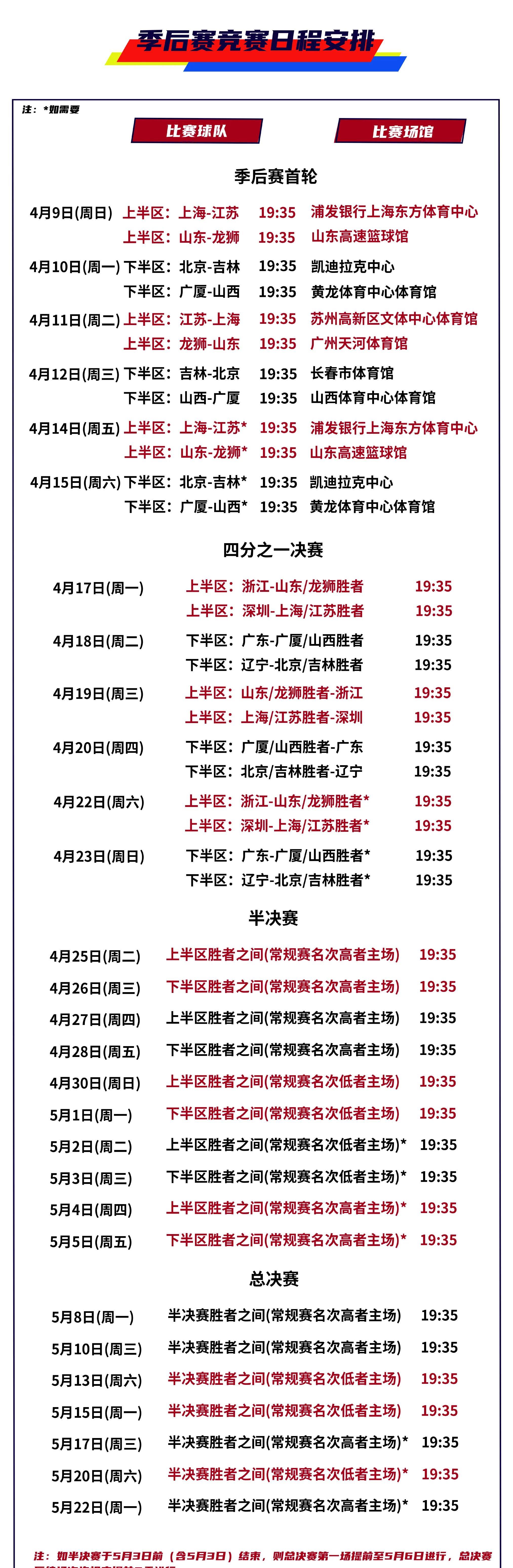 CBA季后赛赛程吃紧，迈阿密热火今晚状态回暖，信心回归，高层口径保持一致的简单介绍-九游官网入口活动