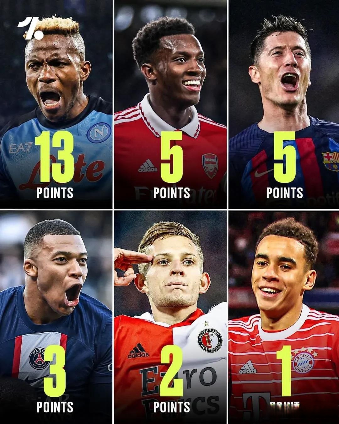 包含风云突变巴黎圣日耳曼赛前调整名单；荷甲版图或变；信心回归；细节决定成败的词条-游体育